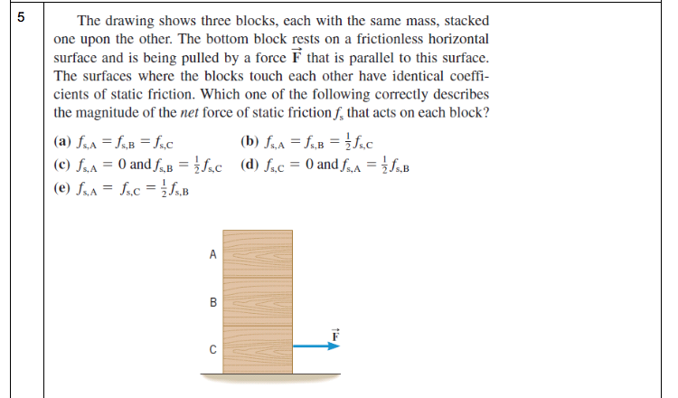 Solved The drawing shows three blocks, each with the same | Chegg.com