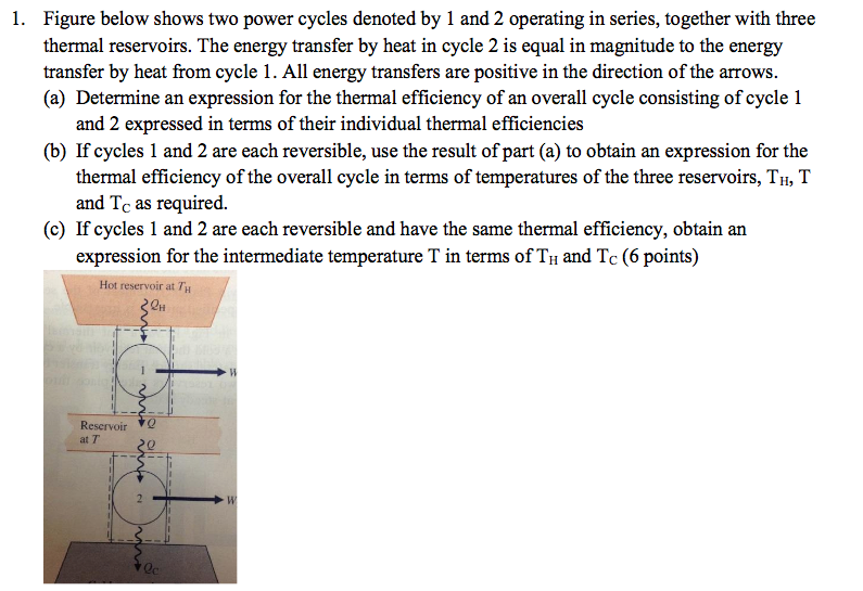 Solved Figure below shows two power cycles denoted by 1 and | Chegg.com