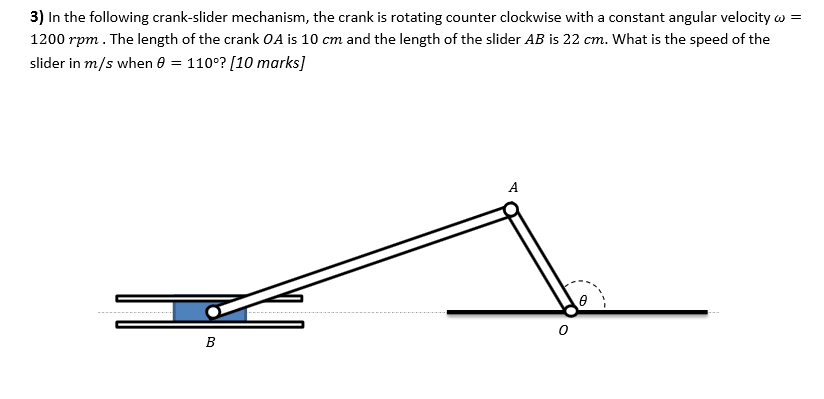 Solved In The Following Crank-slider Mechanism, The Crank Is | Chegg.com