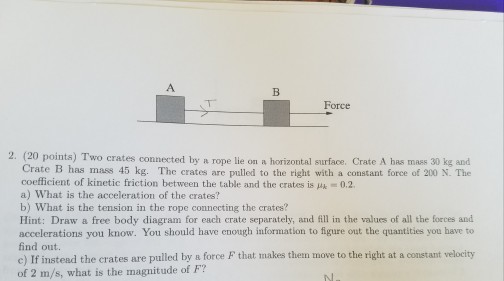 Solved Two Crates Connected By A Rope Lie On A Horizontal | Chegg.com