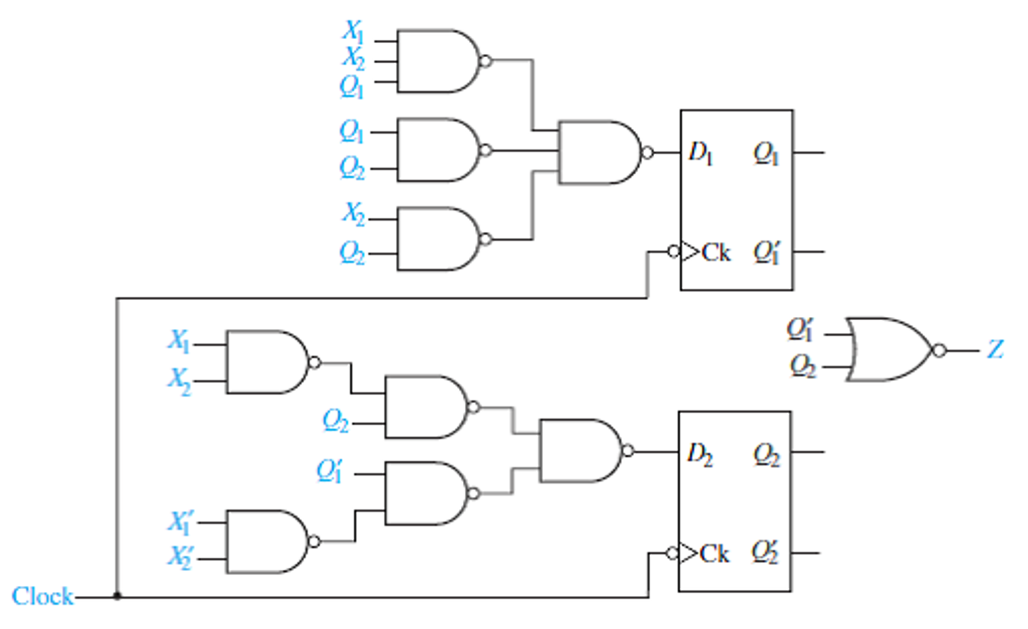 Solved write VHDL code for below circuit for Q1 ,Q2,Z | Chegg.com