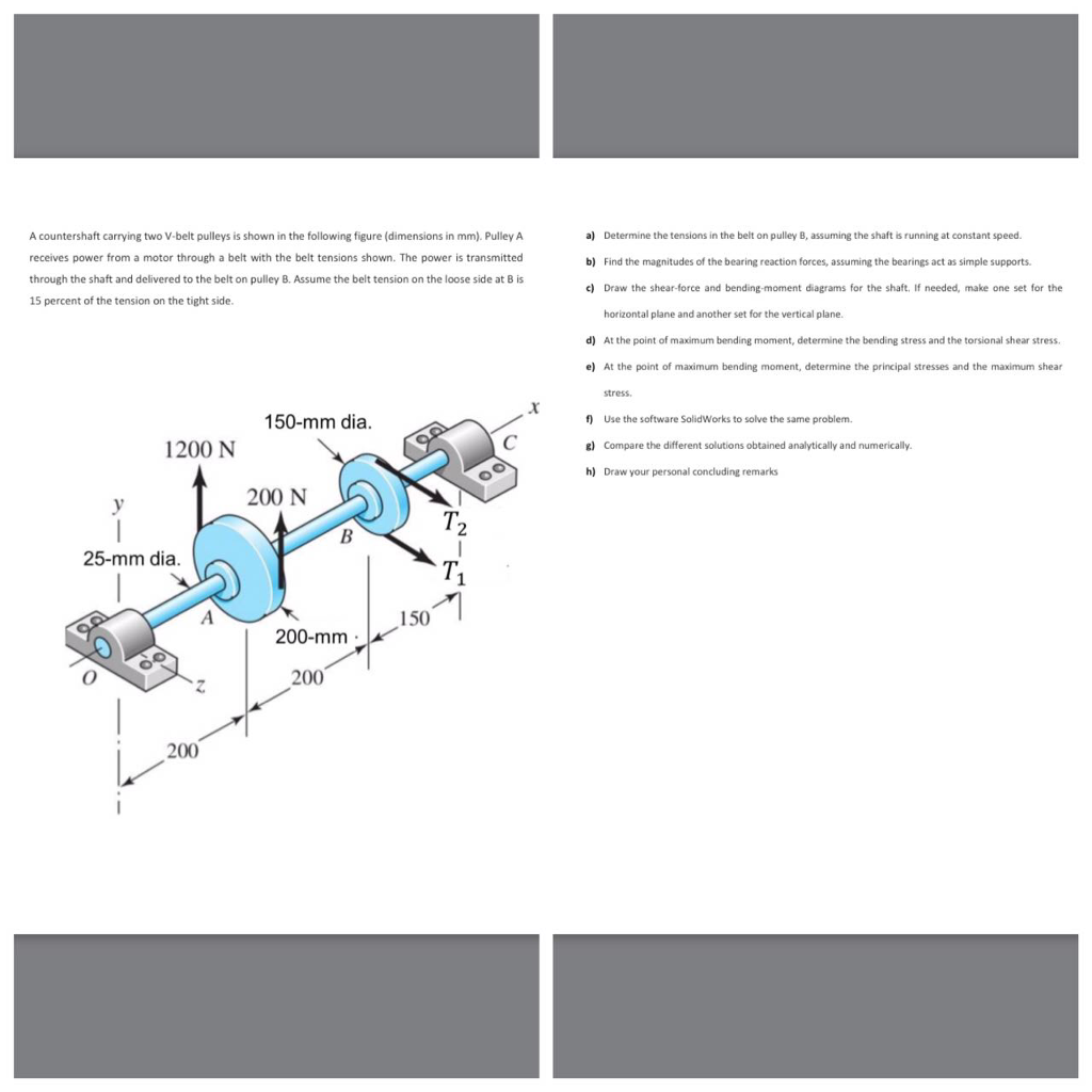 Solved A countershaft carrying two Vbelt pulleys is shown