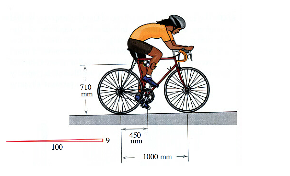 Solved A woman pedals her bicycle up a 9-percent grade on a - Phpsk2XVU