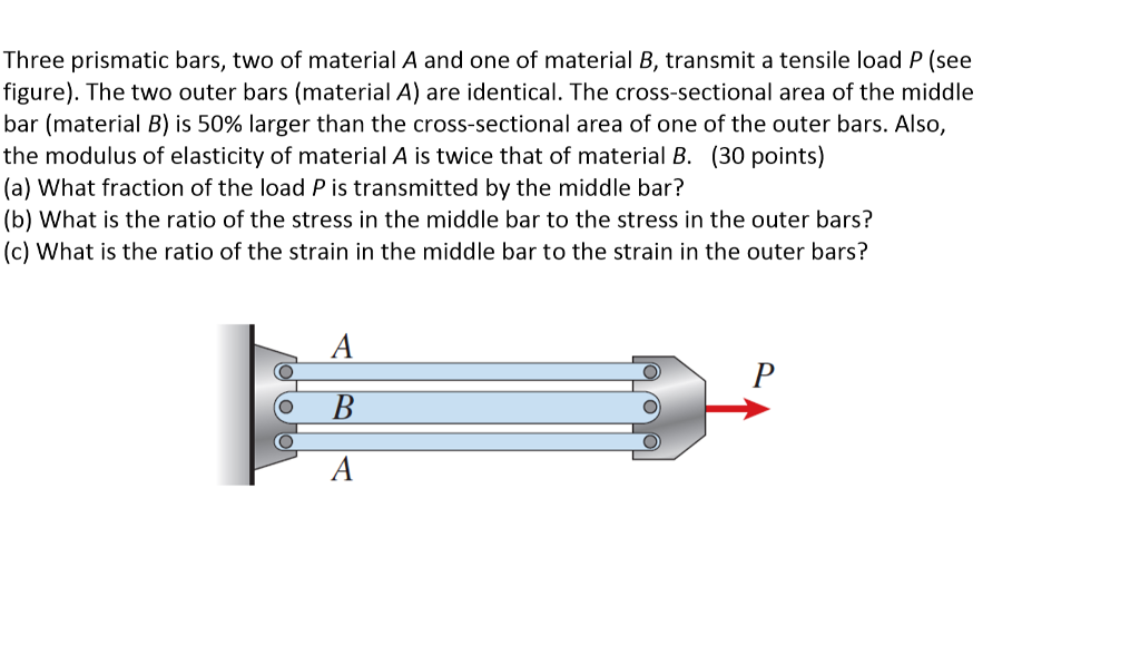 Solved Three prismatic bars, two of material A and one of