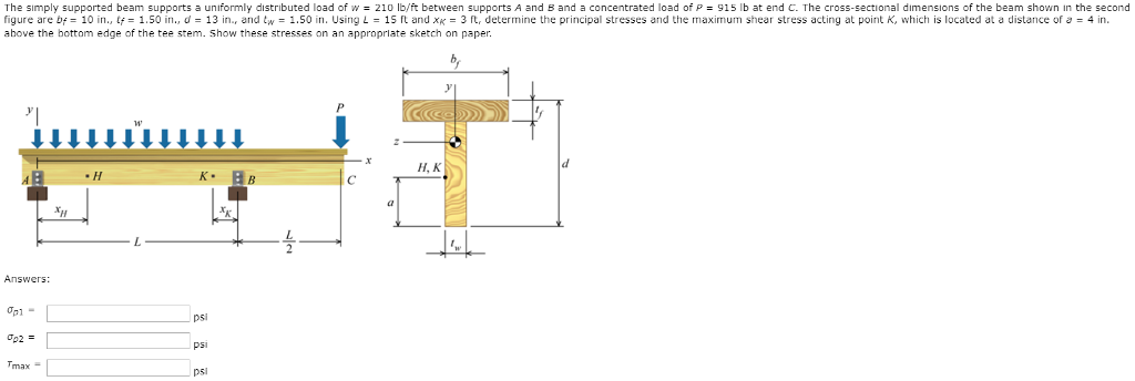 Solved The simply supported beam supports a uniformly | Chegg.com