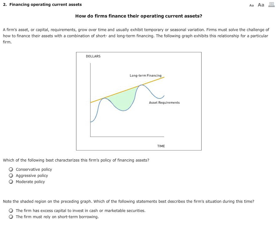 Solved Financing operating current assets How do firms | Chegg.com