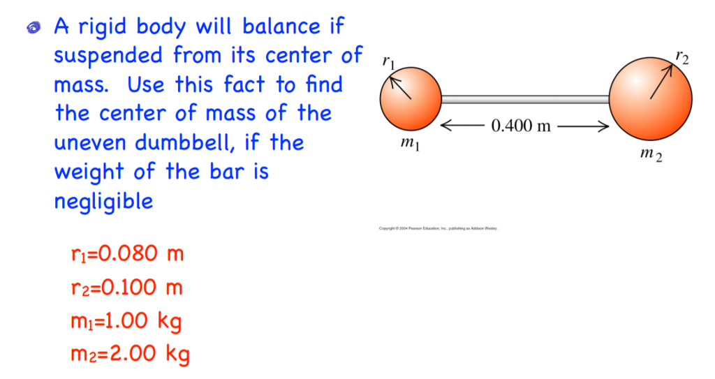 Solved o A rigid body will balance if suspended from its | Chegg.com