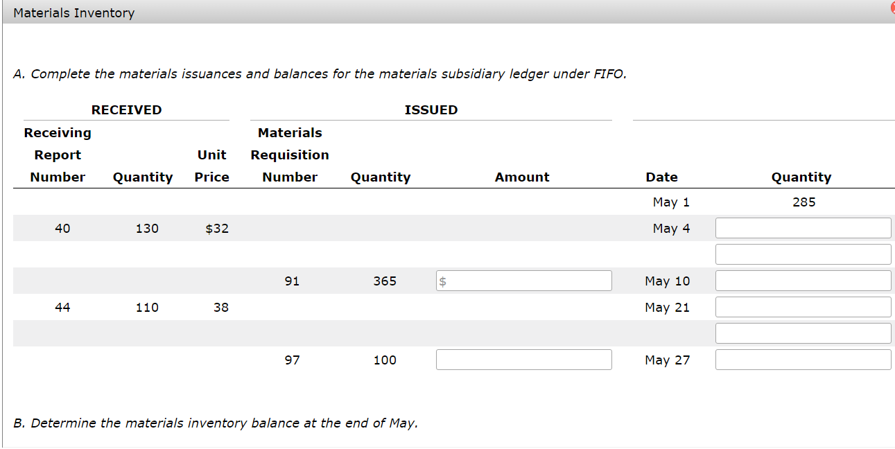 Solved Instructions An subsidiary ledger of