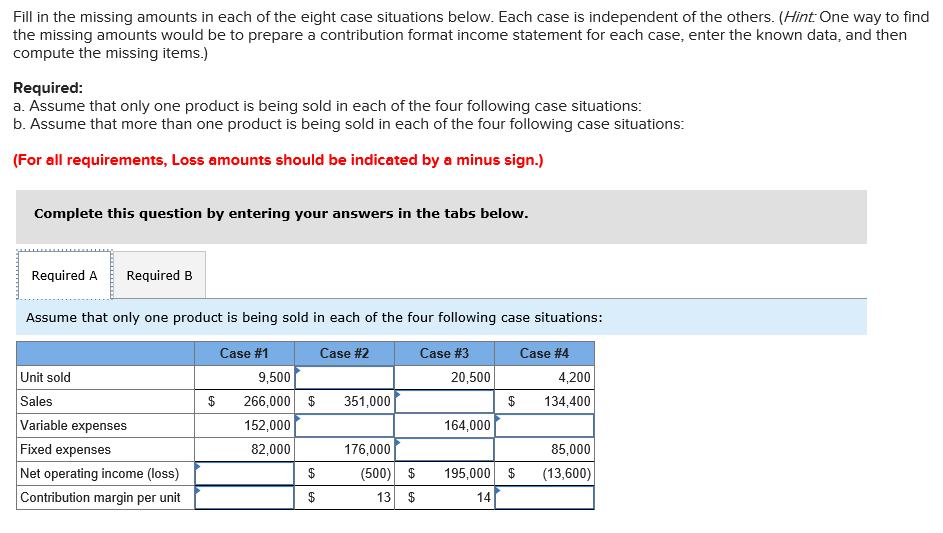 Solved Required A Required B Assume That More Than One | Chegg.com