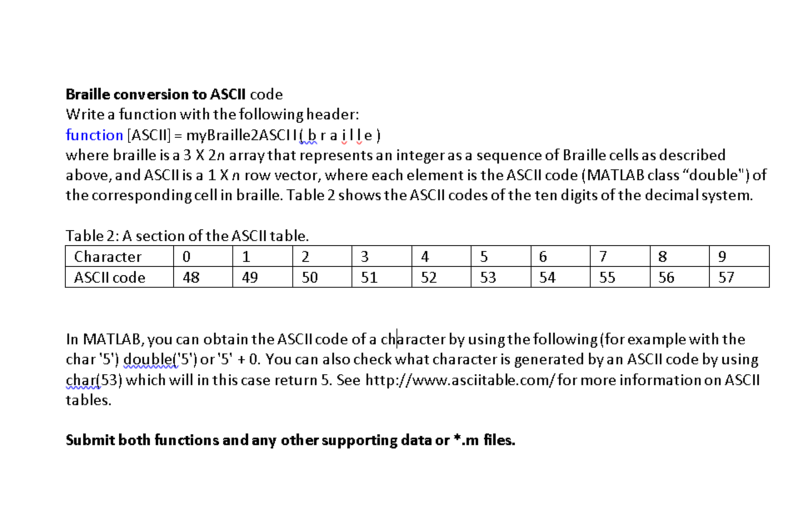 Solved Braille English Braille is a writing system that uses