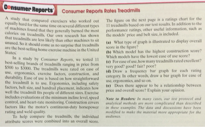 Consumer reports home online treadmills