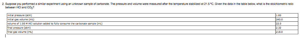 Solved 2 Suppose you performed a similar experiment using an | Chegg.com