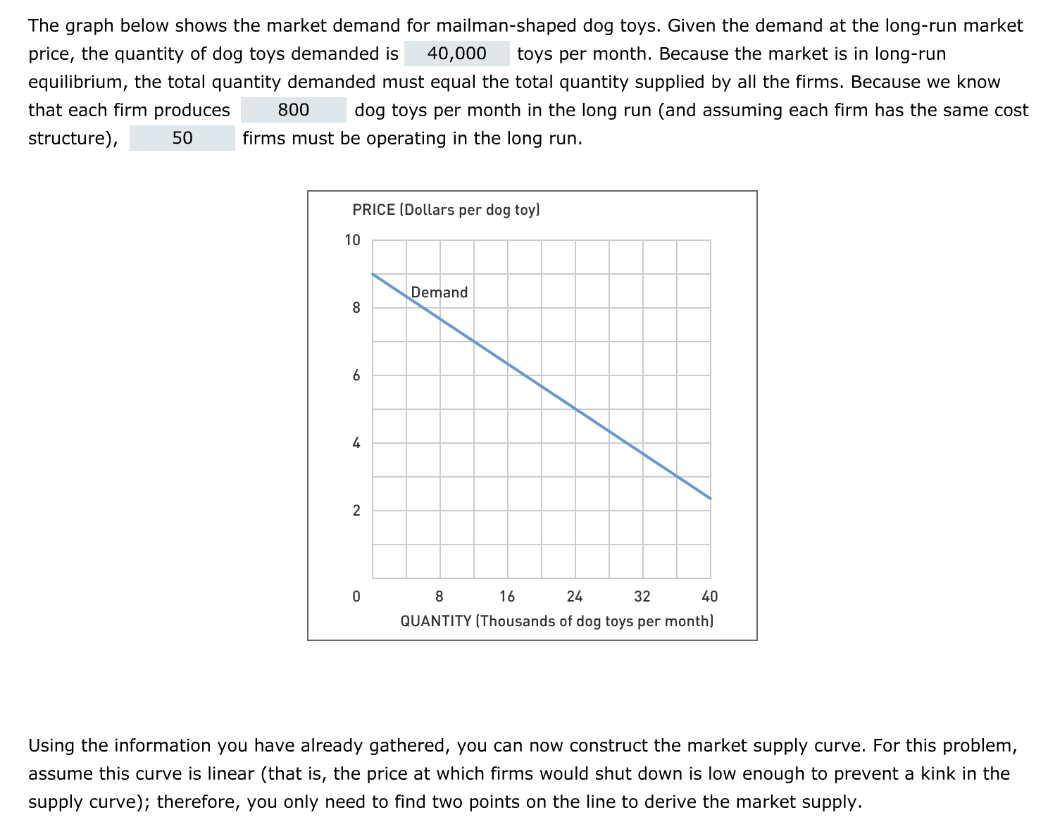 Solved 11. Consumer And Producer Surplus Under Perfect | Chegg.com