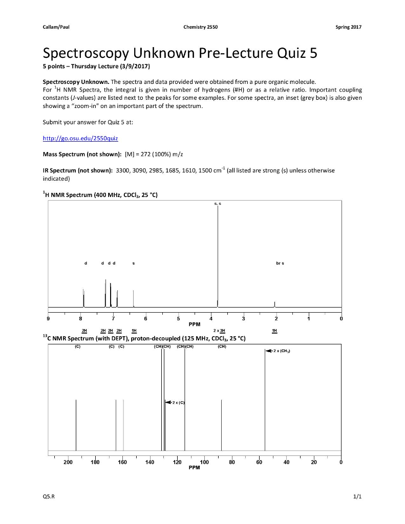 Solved Spectroscopy Unknown. The spectra and data provided