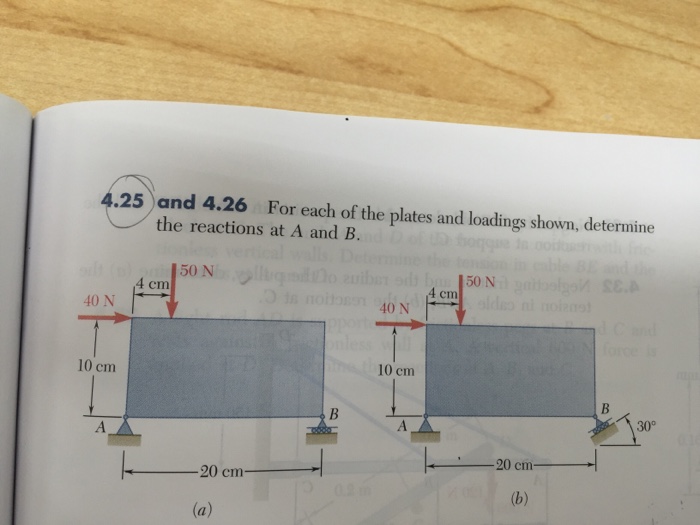 Solved For each of the plates and loadings shown, determine