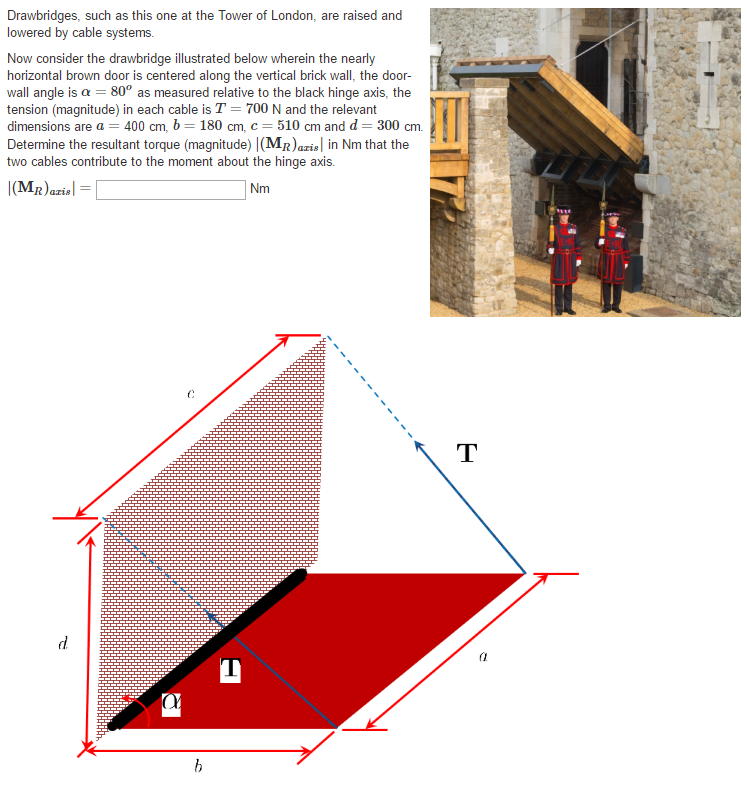 Solved Drawbridges, such as this one at the Tower of | Chegg.com