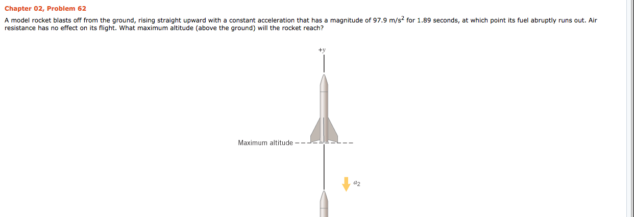 Solved A model rocket blasts off from the ground, rising | Chegg.com