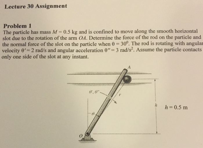 Solved The particle has mass M = 0.5 kg and is confined to | Chegg.com