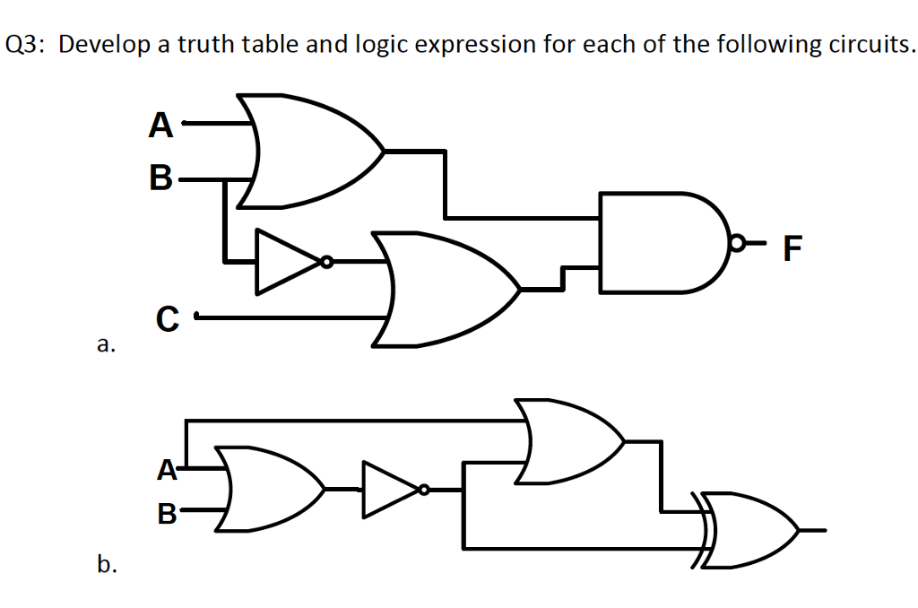 Solved I need help with this home work for Digital Circuits | Chegg.com