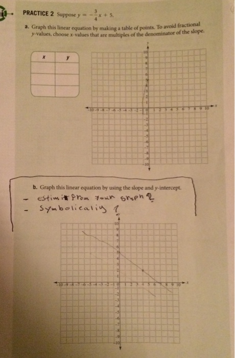 solved-suppose-y-3-4x-5-graph-the-linear-equation-by-chegg