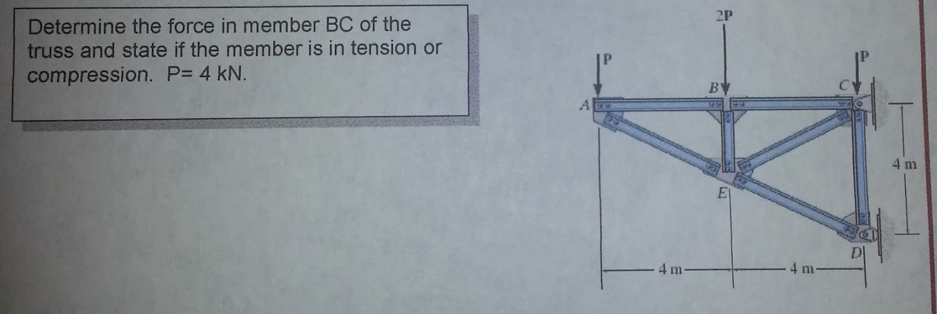 Solved Determine the force in member BC of the truss and | Chegg.com