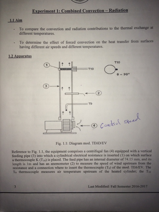 Solved Experiment combined convection radition Need a
