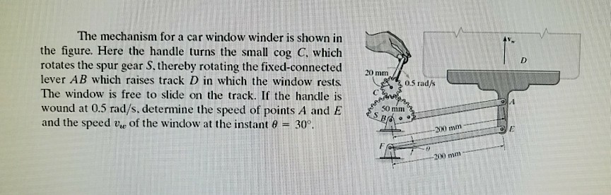 Solved The mechanism for a car window winder is shown in the | Chegg.com