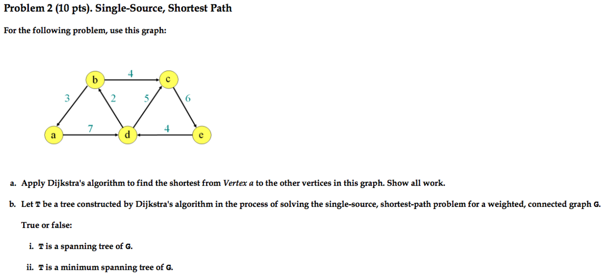 Solved Single Source Shortest Path (Dikstra's | Chegg.com