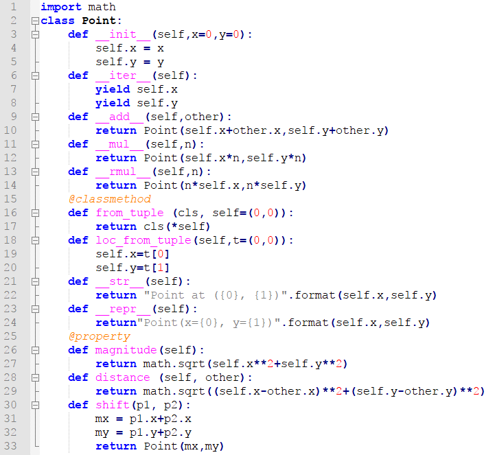 Python. Please help me modify this class Circle, (1) | Chegg.com
