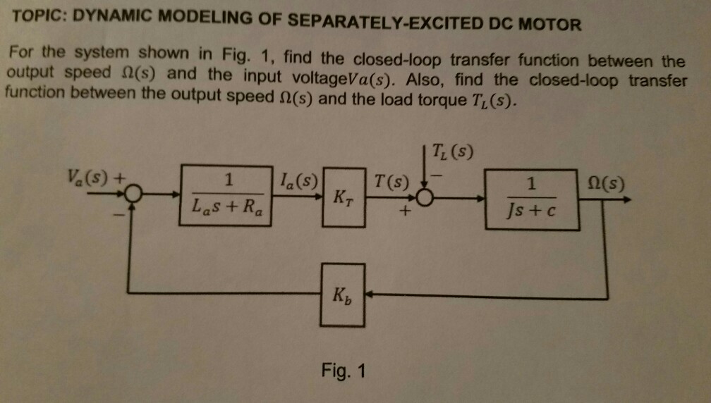 Solved TOPIC DYNAMIC MODELING OF SEPARATELYEXCITED DC