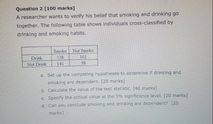 Solved Question 2 [100 marks] A researcher wants to verity | Chegg.com