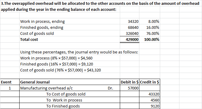 solve-question-answer-2-00-points-the-following-information-is