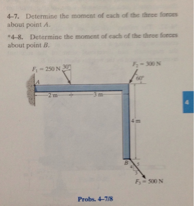 Solved Determine the moment of each of the three forces | Chegg.com