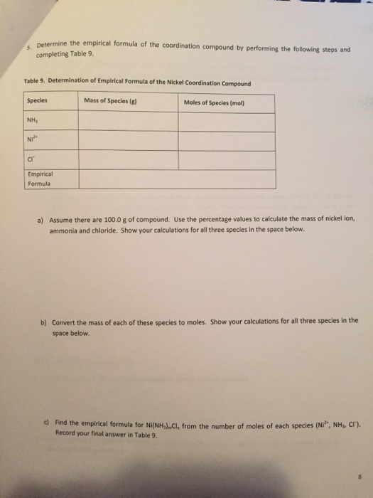 Solved Determine the empirical formula of the coordination | Chegg.com