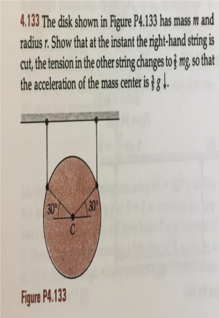 Solved 13 The disk shown in Figure P4133 has mas m and | Chegg.com