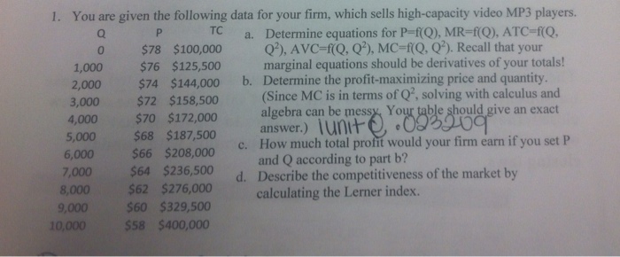 1.You are given the following data for your firm, | Chegg.com