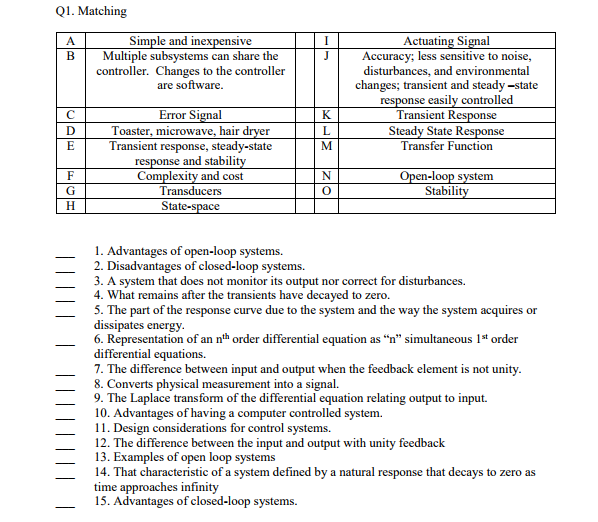 What Are The Advantages And Disadvantages Of Closed Loop System