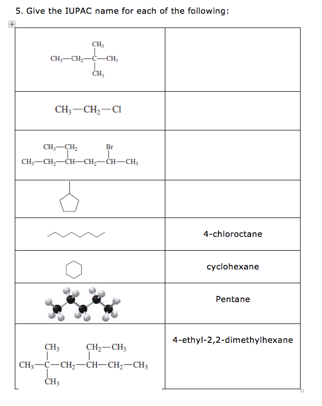 Solved 5. Give the IUPAC name for each of the following: CH3 | Chegg.com