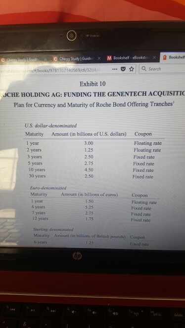 10 Refer to the Roche case. Explain how you use the | Chegg.com