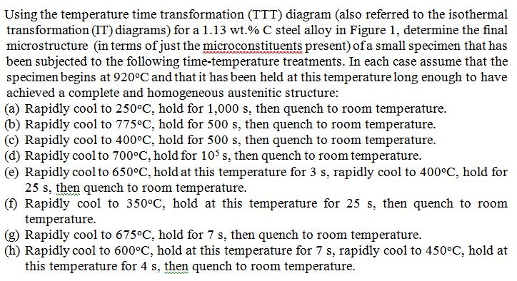Using the temperature time transformation (TTT) | Chegg.com