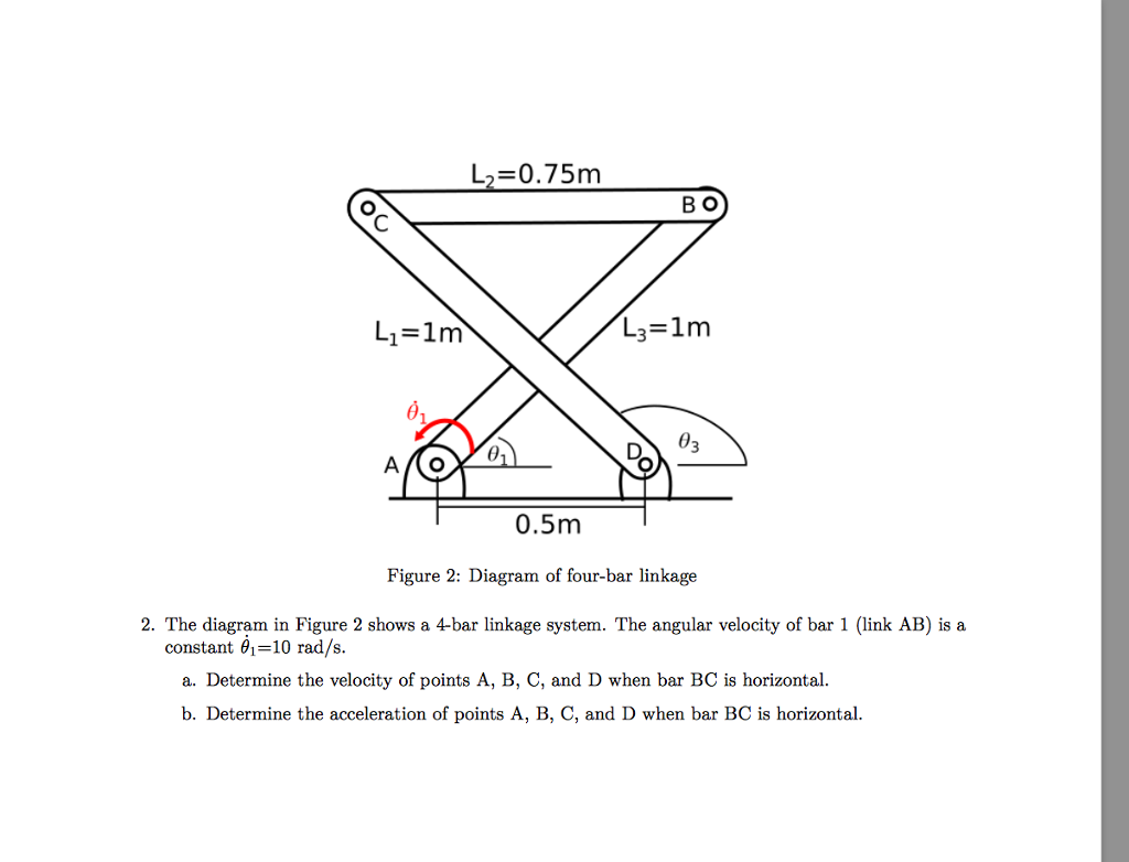 Solved The diagram in Figure 2 shows a 4bar linkage