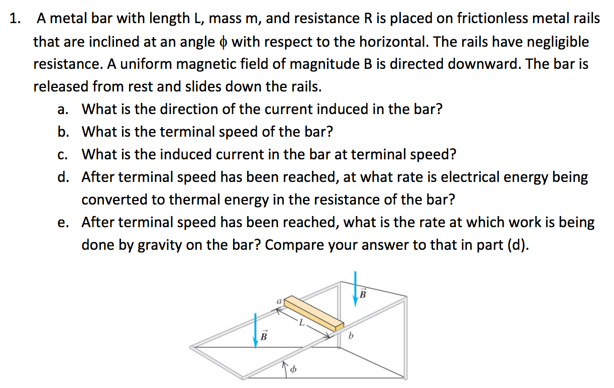 Solved A Metal Bar With Length L Mass M And Resistance R