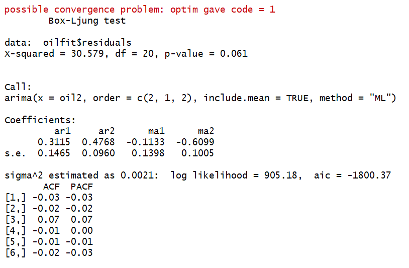 How would you write this model in the form of an | Chegg.com