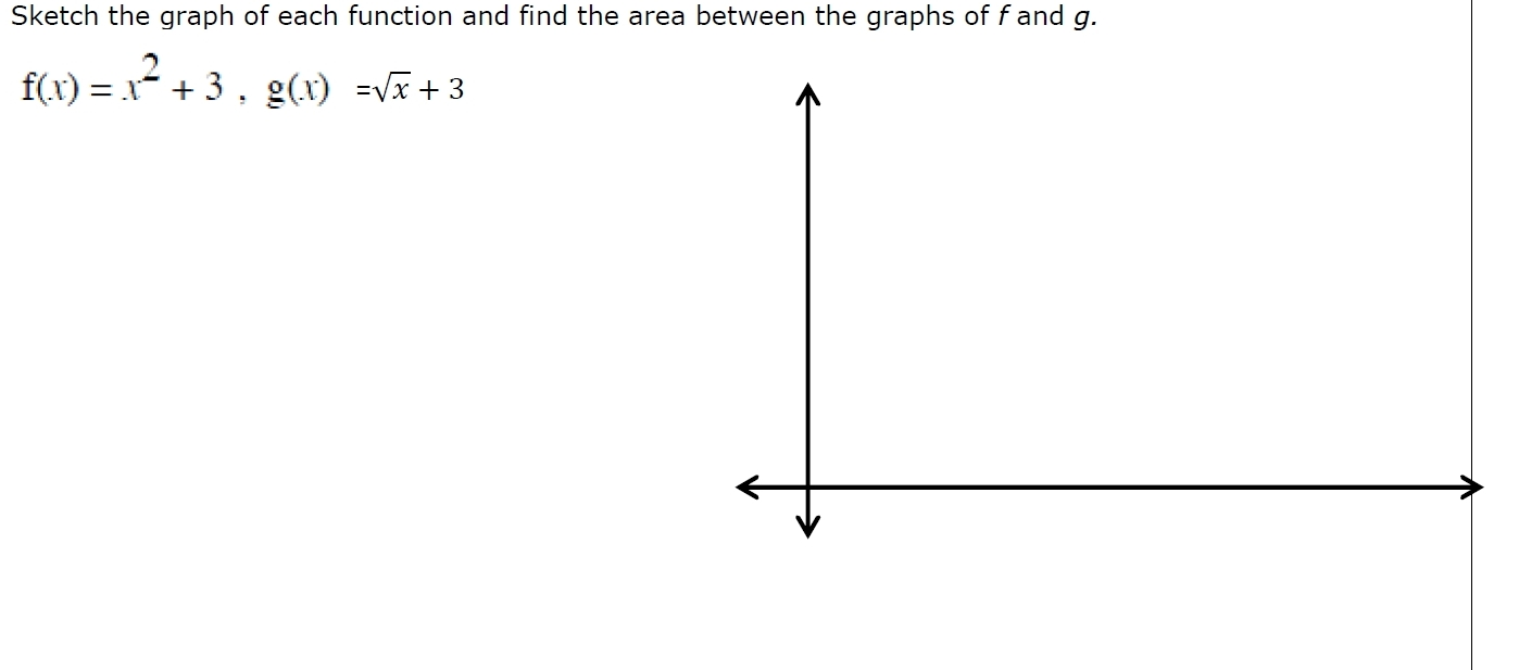 Solved Sketch the graph of each function and find the area | Chegg.com