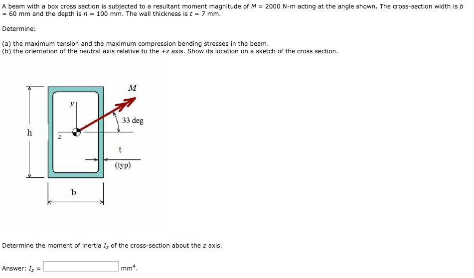 A beam with a box cross section is subjected to a | Chegg.com