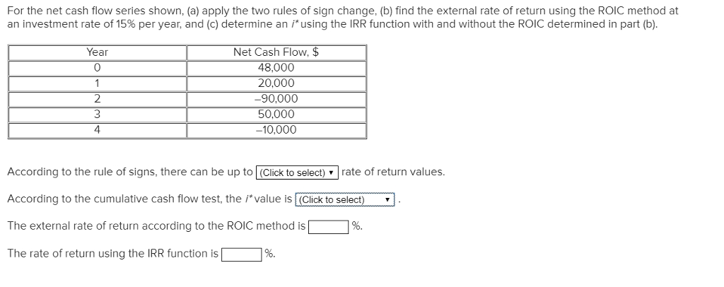 Solved For The Net Cash Flow Series Shown, (a) Apply The