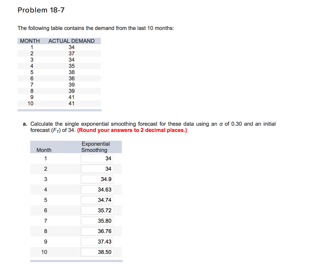B.) Calculate the exponential smoothing with trend