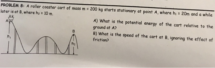 Solved A roller coaster cart of mass m 200 kg starts Chegg