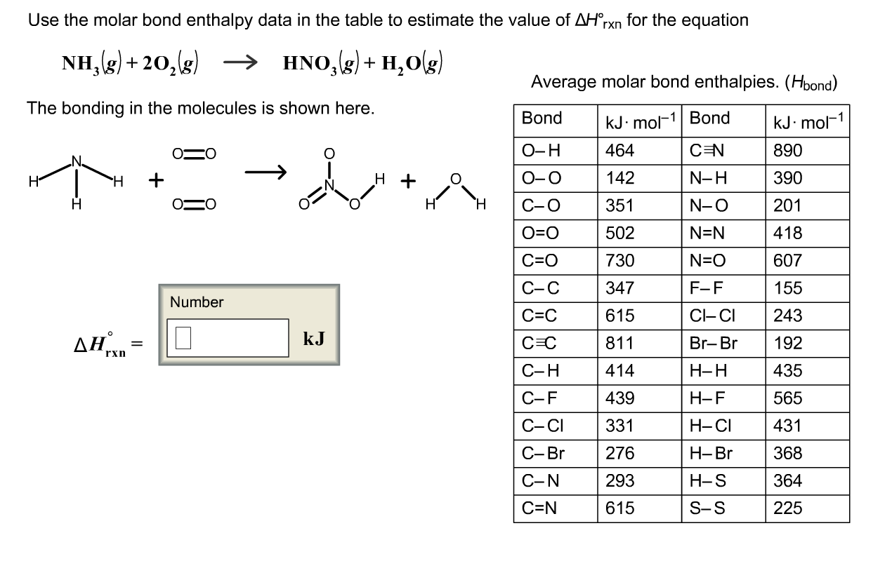 Solved Use the molar bond enthalpy data in the table to Chegg