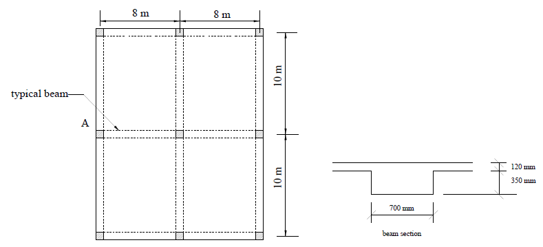 Solved A 3-storey office building is in Newcastle.The | Chegg.com